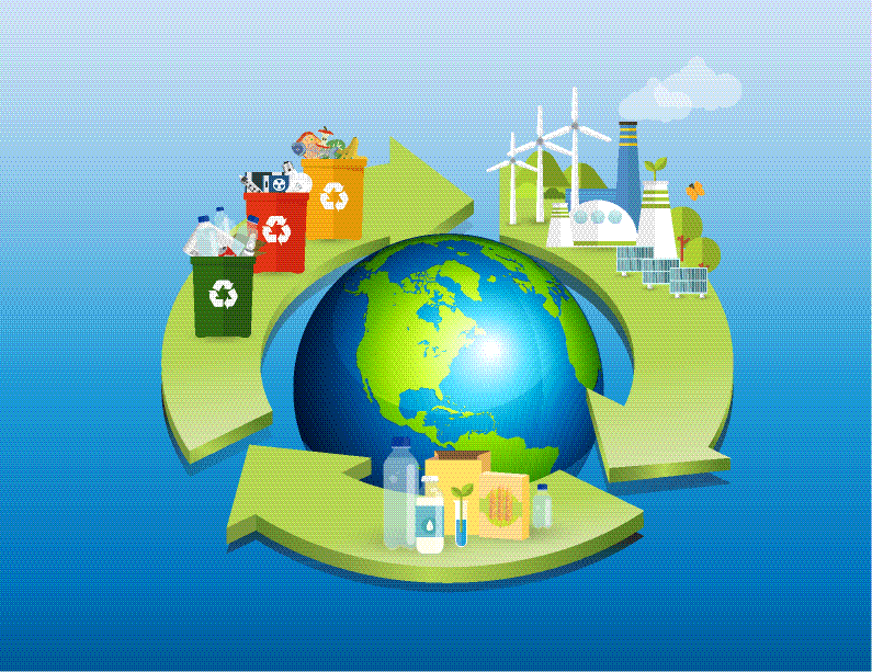 Recycling and renewable energy around the Earth.